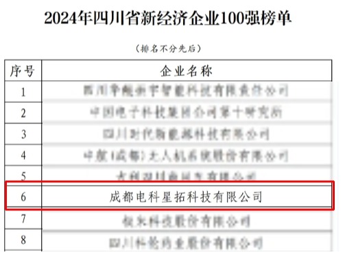 1737552749380909.jpg 电科yabo.com荣膺“2024年四川省新经济企业”100强榜单.jpg